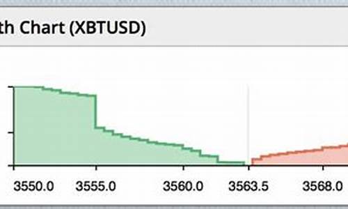 coinbtcֻ(ֻbtcst) ر