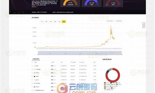 btc123°վ߱عǮ(رbtcǮ) ر